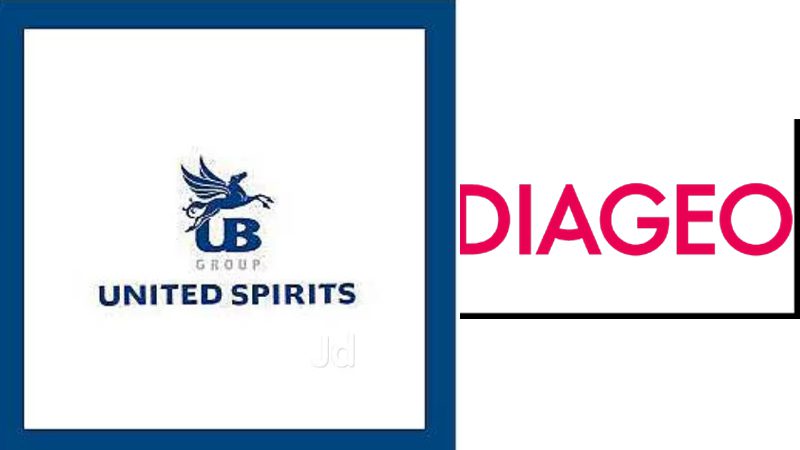 united spirits 2