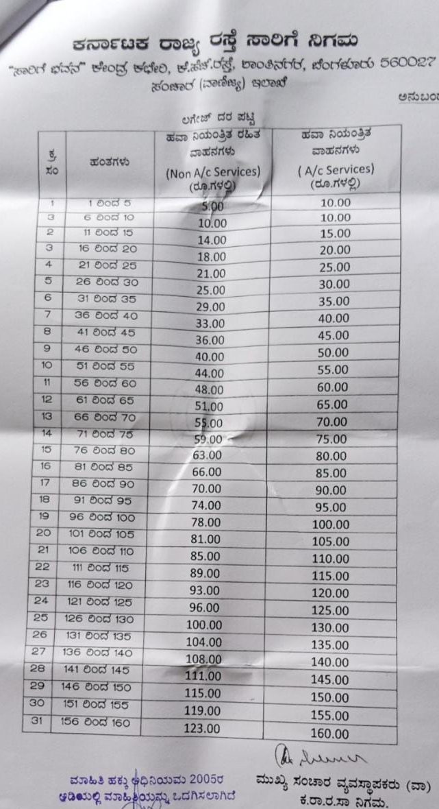 From now on you can carry truck tires fridges and washing machines on KSRTC buses 5