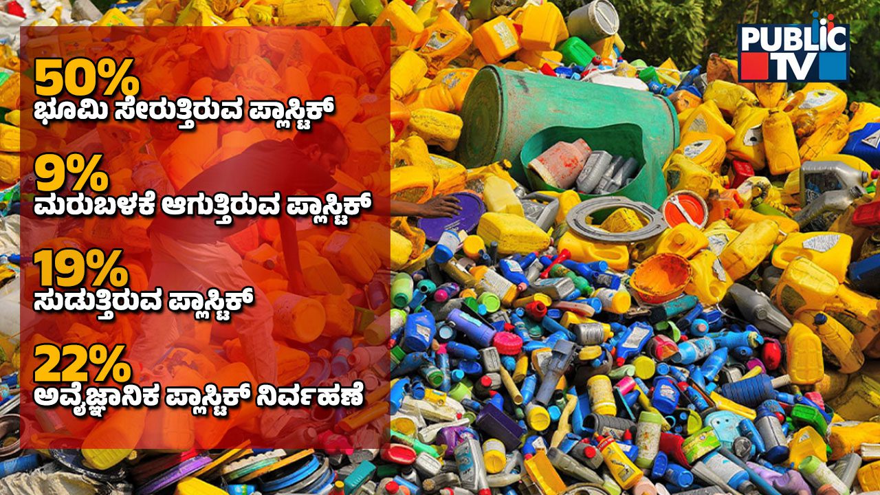 Plastic Road 3