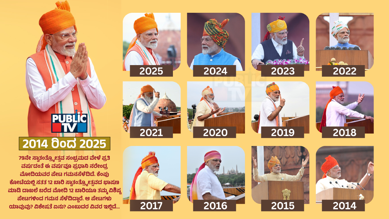 Modi New