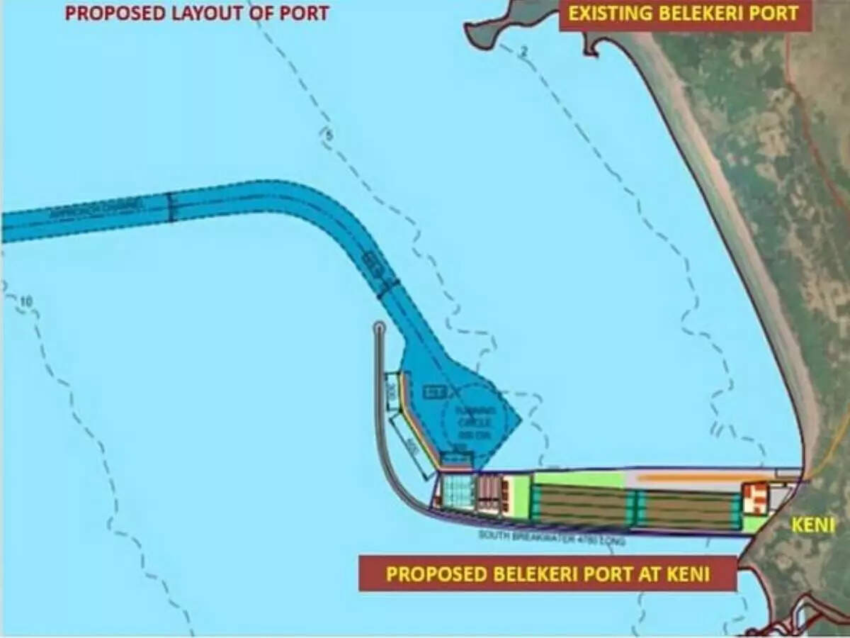 keni port map