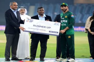 Asiacup 2025 Pakistan Team
