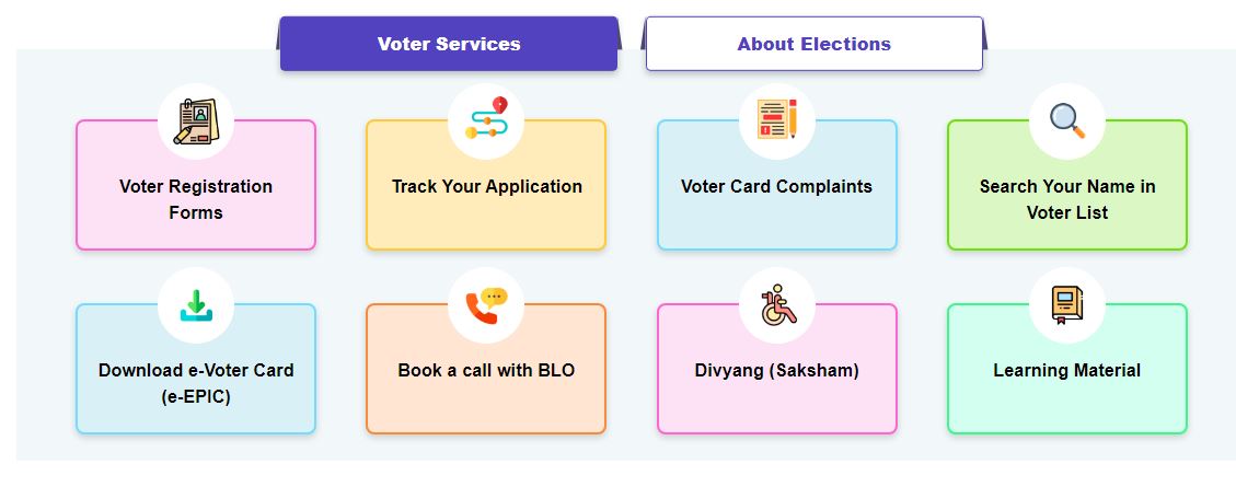 Voter ID 1