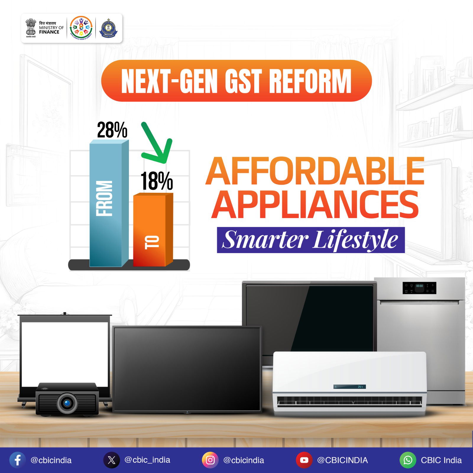 gst reforms 2