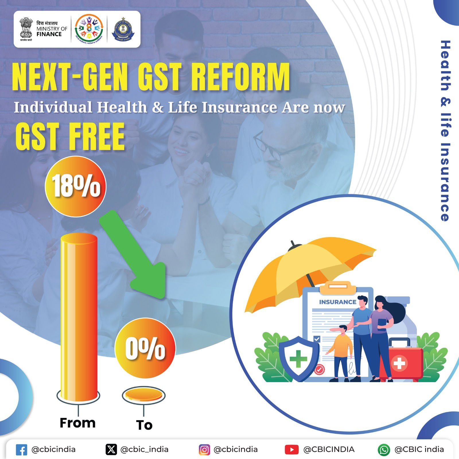 gst reforms 6