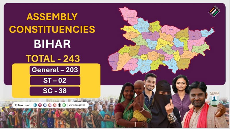 Bihar Voter 3