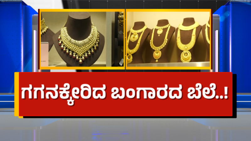 Gold Price